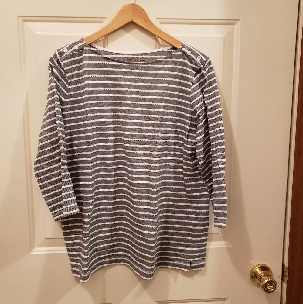 Croft and Barrow Top